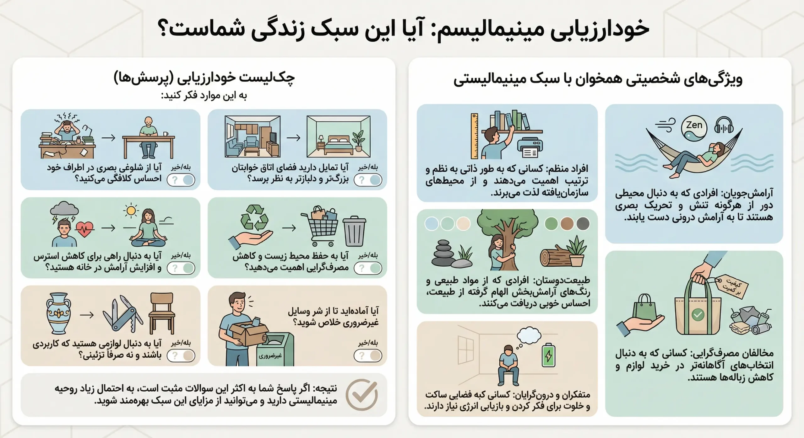 اینفوگرافیک چکلیست خودارزیابی برای سبک زندگی مینیمال و ویژگیهای شخصیتی افراد مینیمالیست مانند نظمدوستی و مخالفت با مصرفگرایی.
